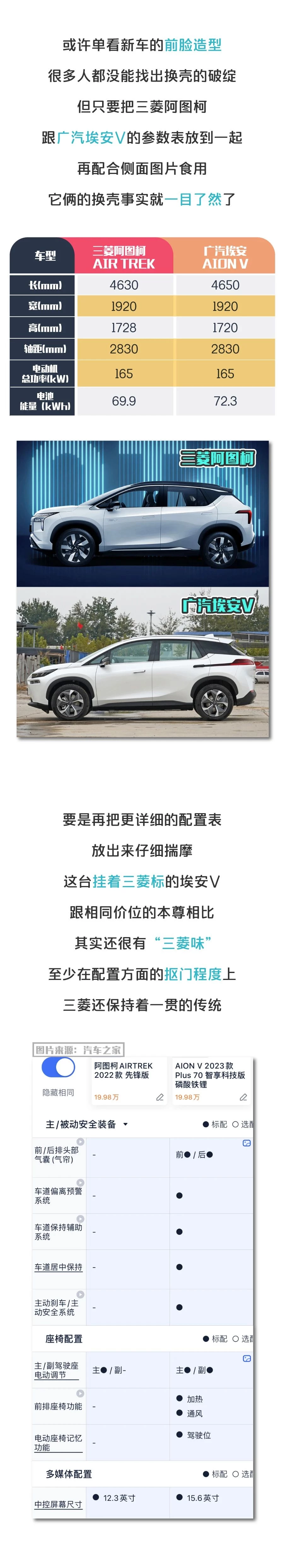 春天应该到处周游[13P]